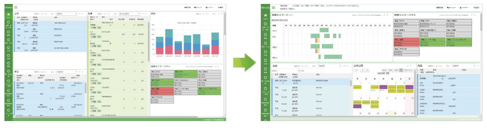 Process Management Calendar