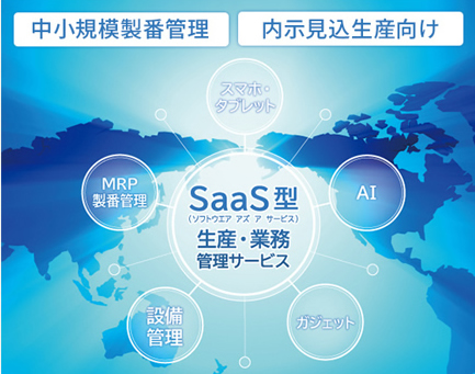 Saas型生産・業務管理サービス