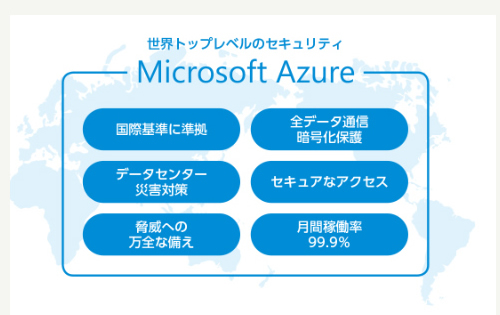 マイクロソフト社の「Microsoft Azure の SQL Database」